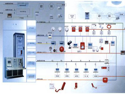 消防系統(tǒng)維修維護(hù)保養(yǎng)